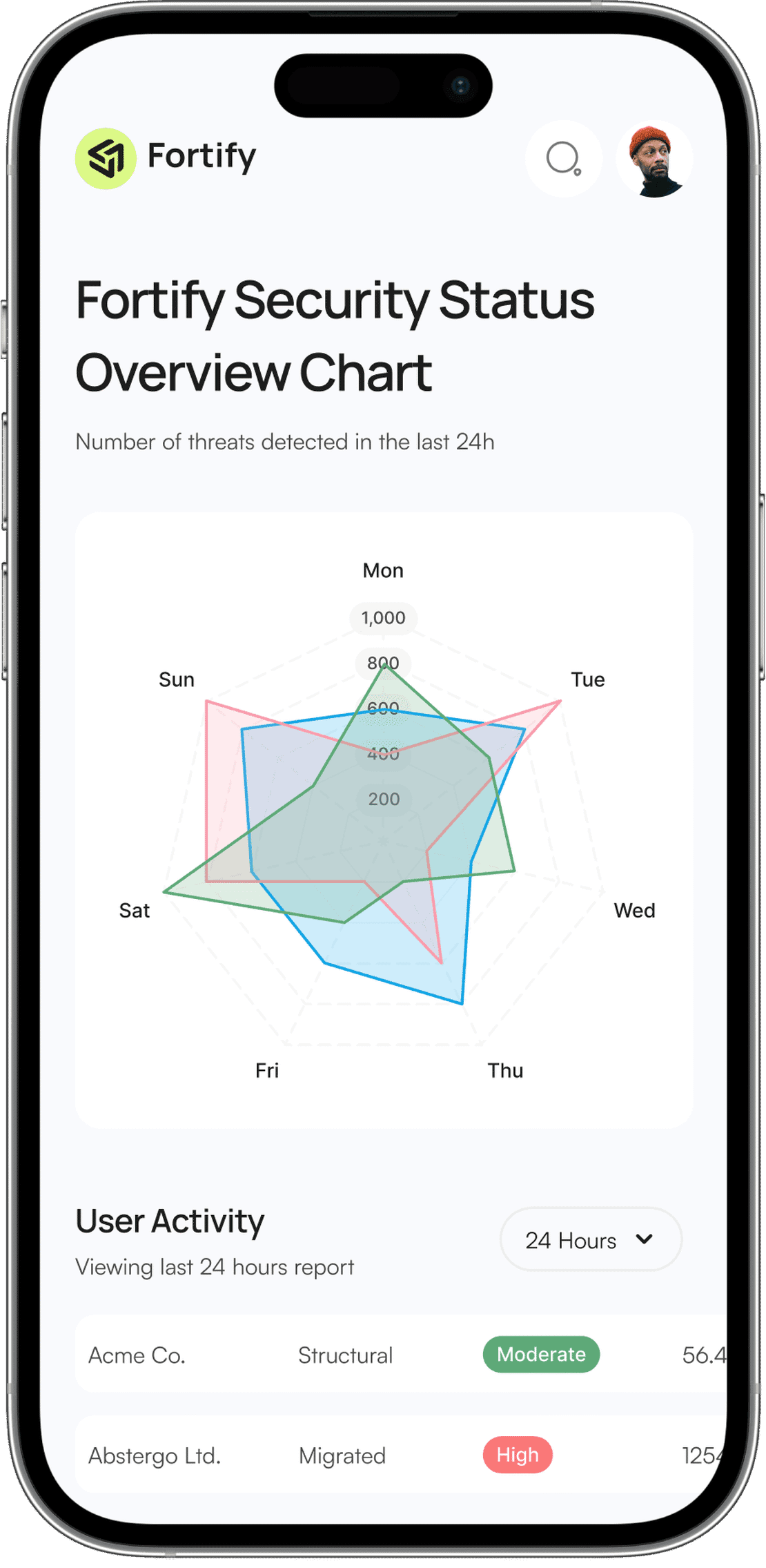 explained feature image